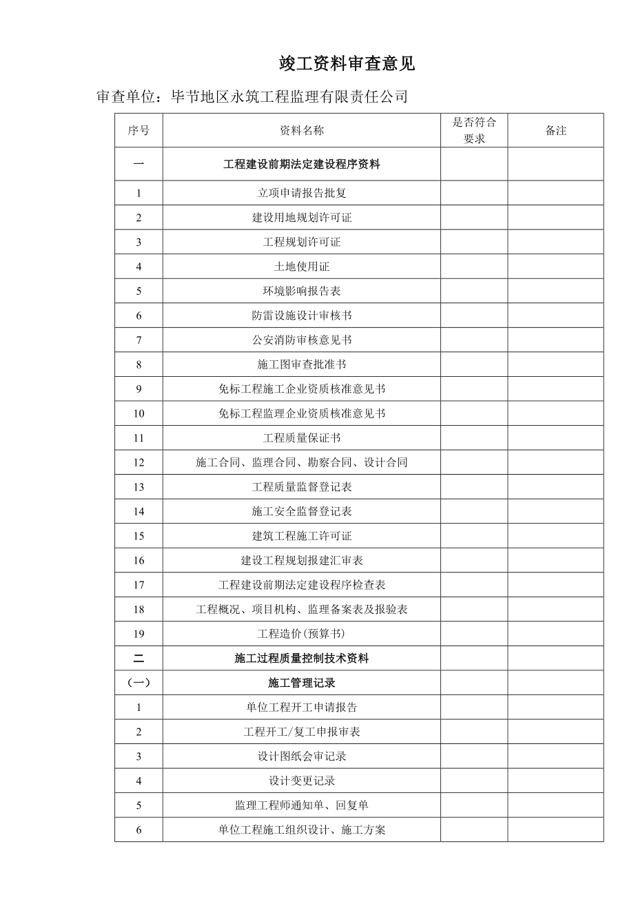 竣工资料审查意见.doc_第1页