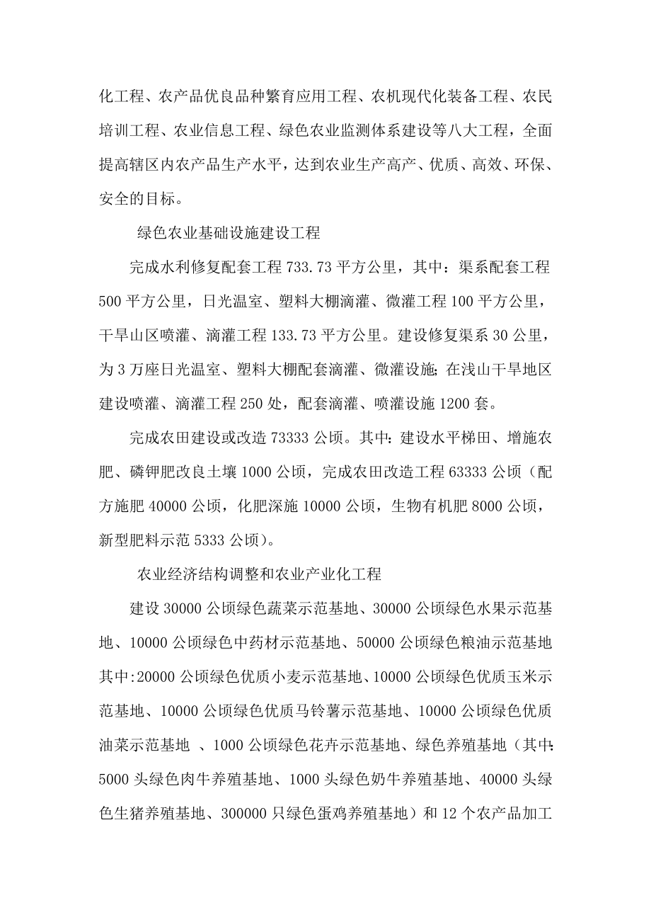 绿色农业示范区项目实施方案（可编辑）.doc_第2页