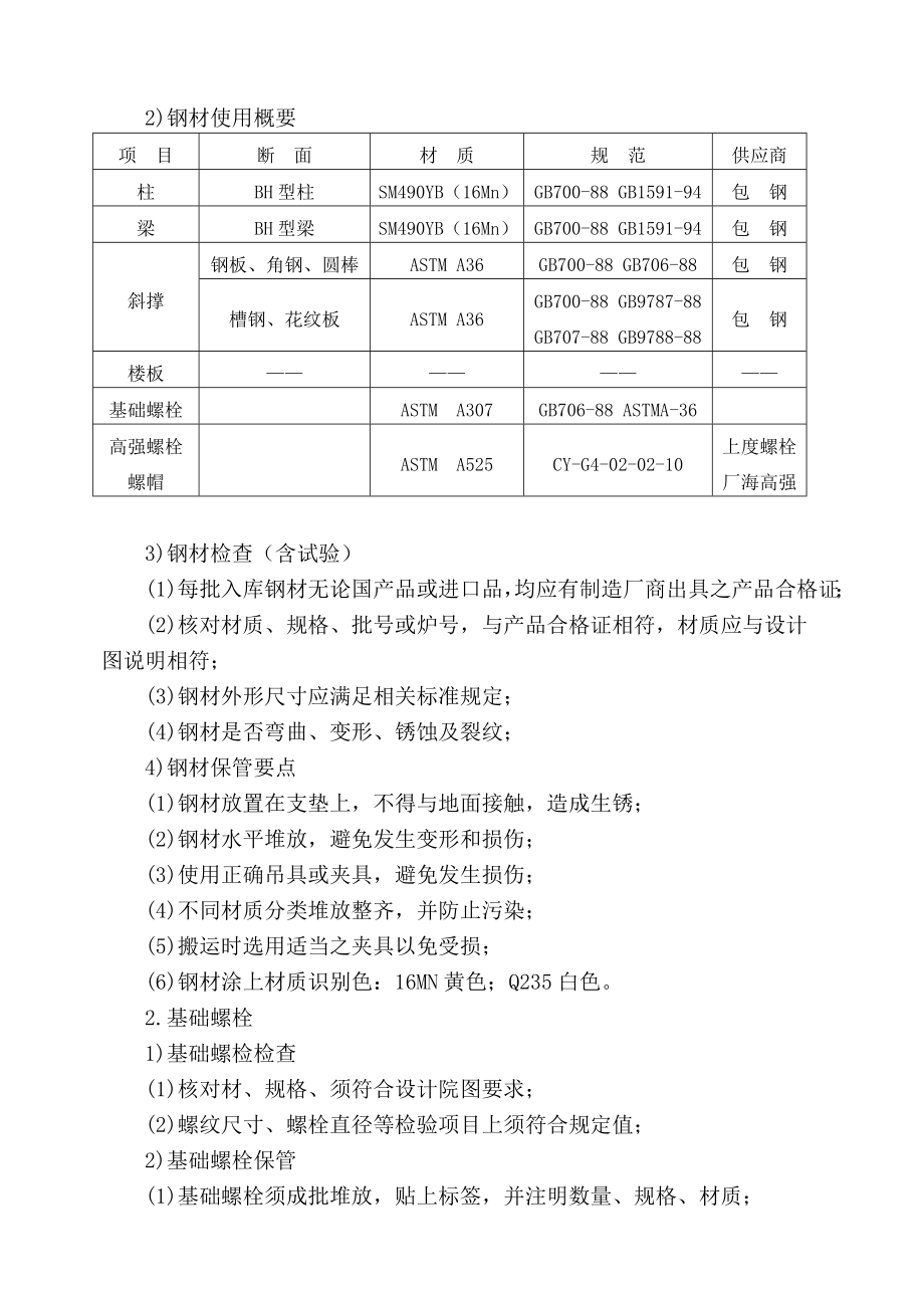 丽晶施工组织设计(八、钢构件).doc_第2页