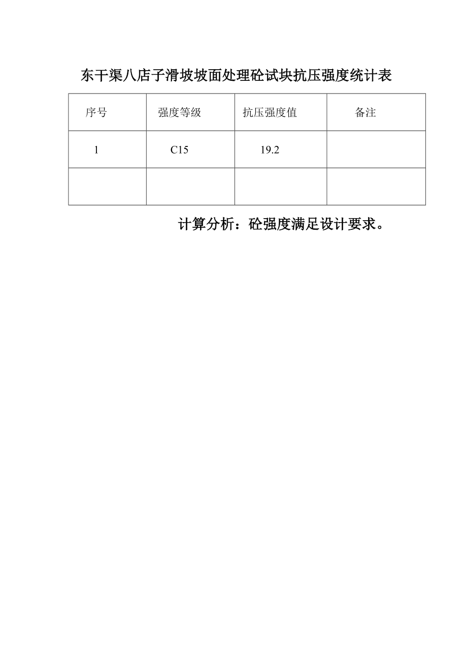 验收申请报告.doc_第3页