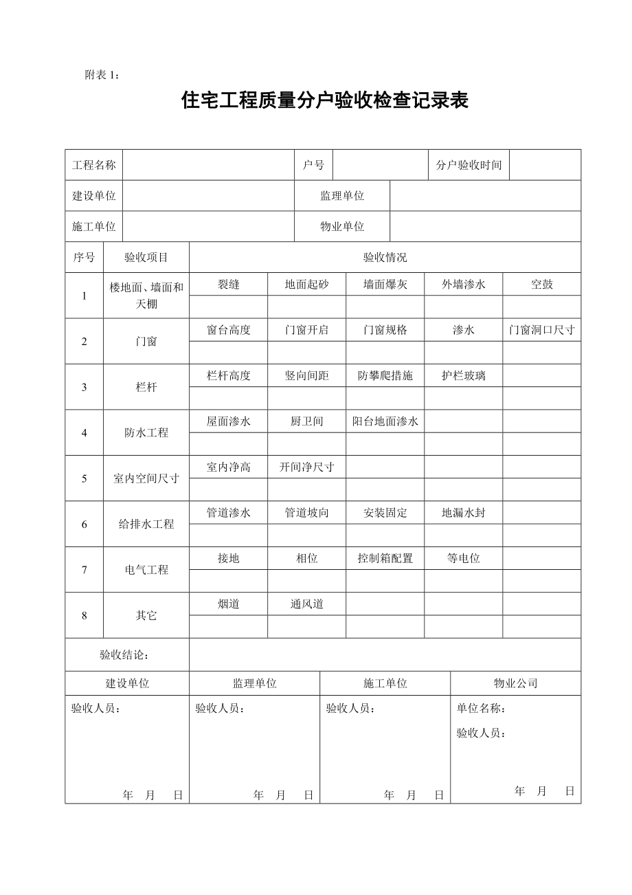 建筑工程实用表格分户验收表.doc_第2页