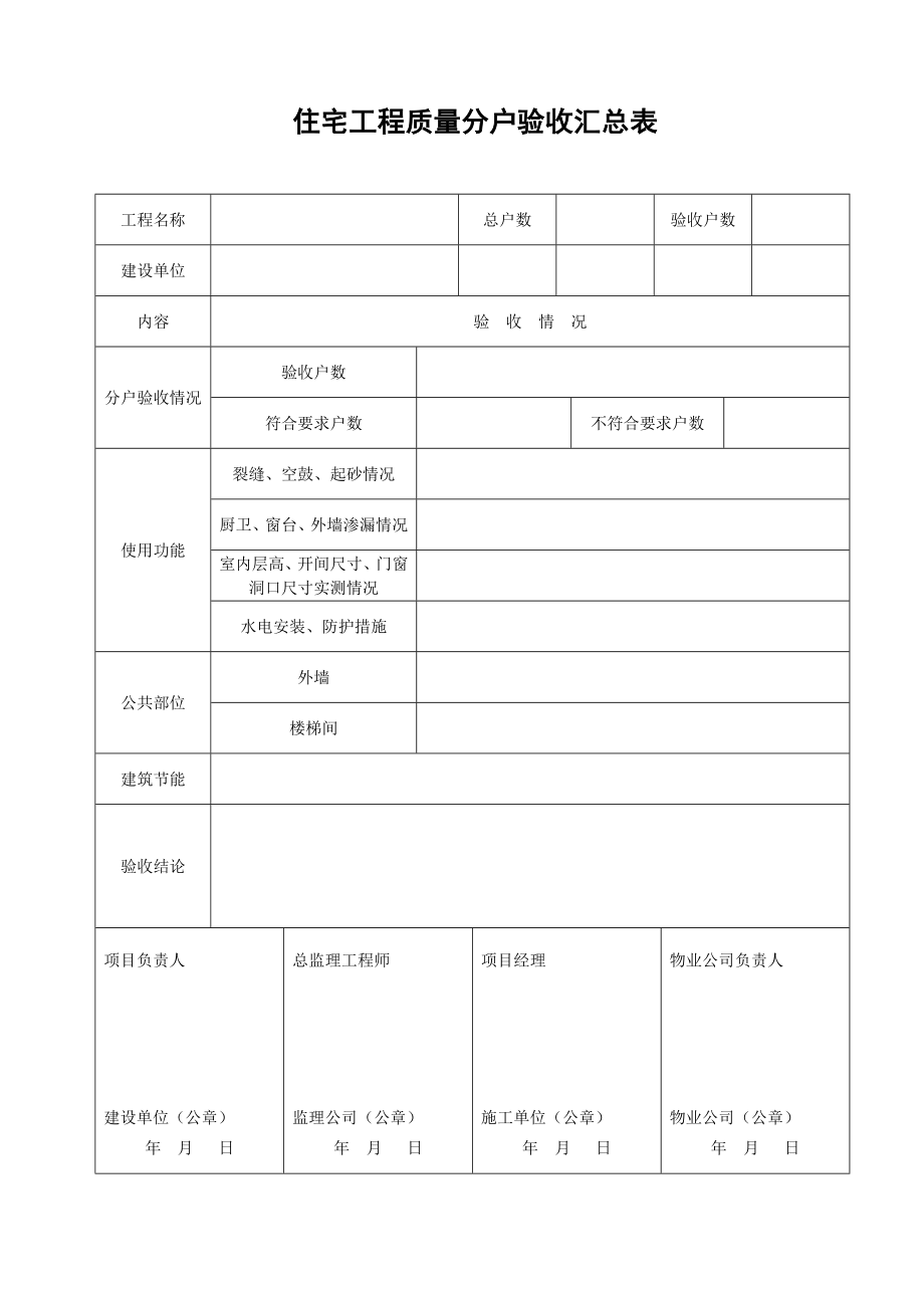 建筑工程实用表格分户验收表.doc_第3页