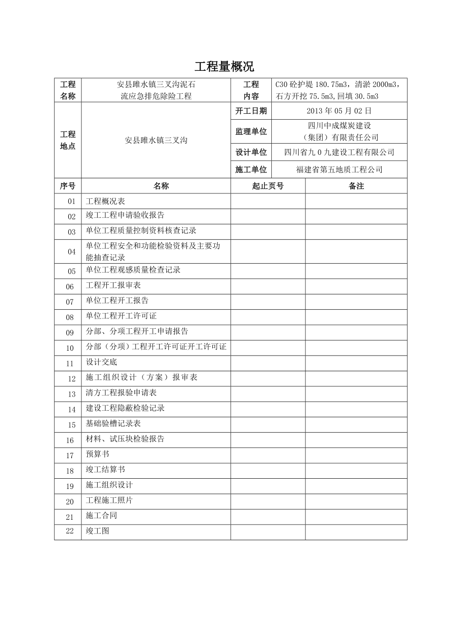 雎水三叉沟竣工资料.doc_第3页