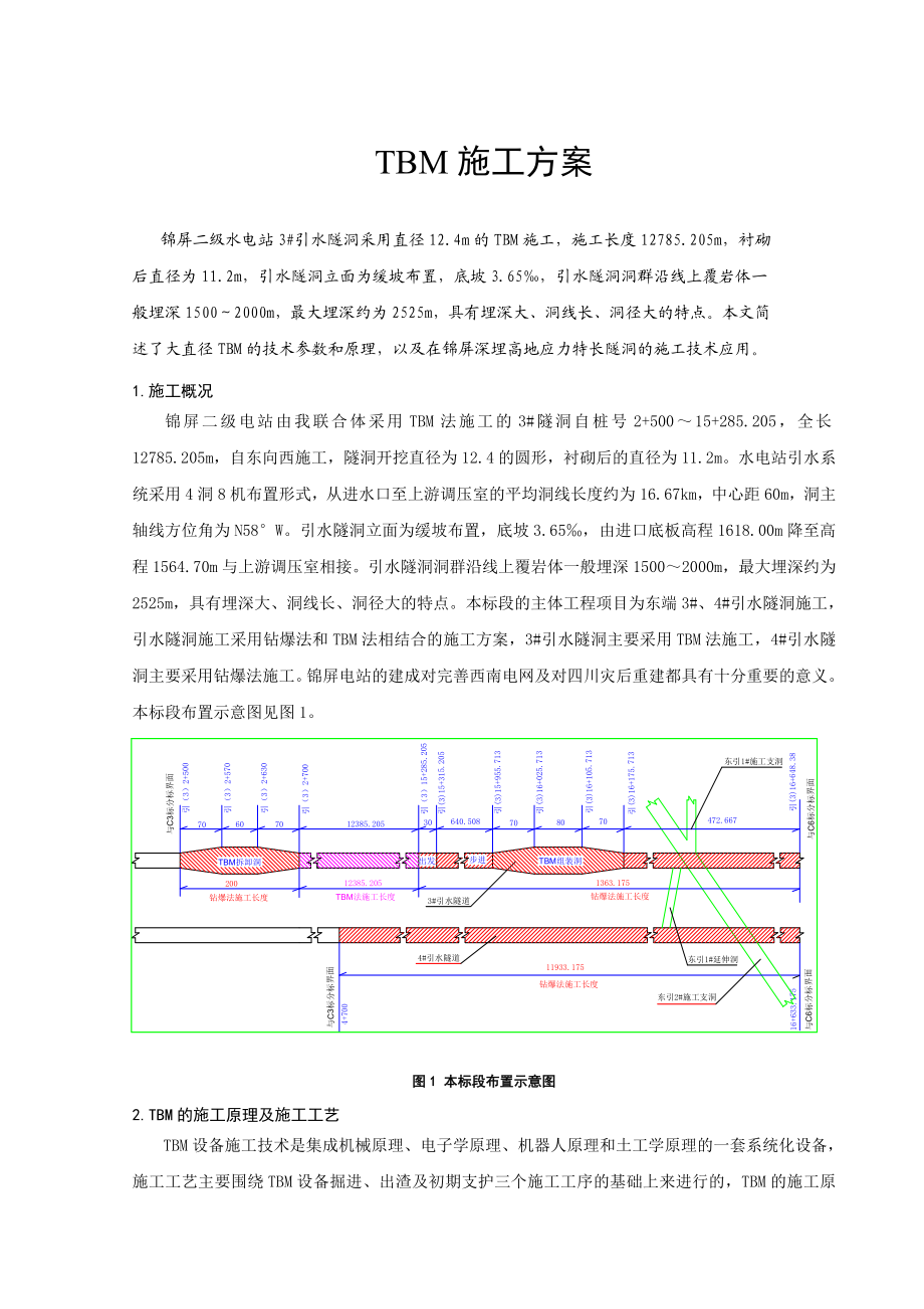 130701TBM施工方案.doc_第1页