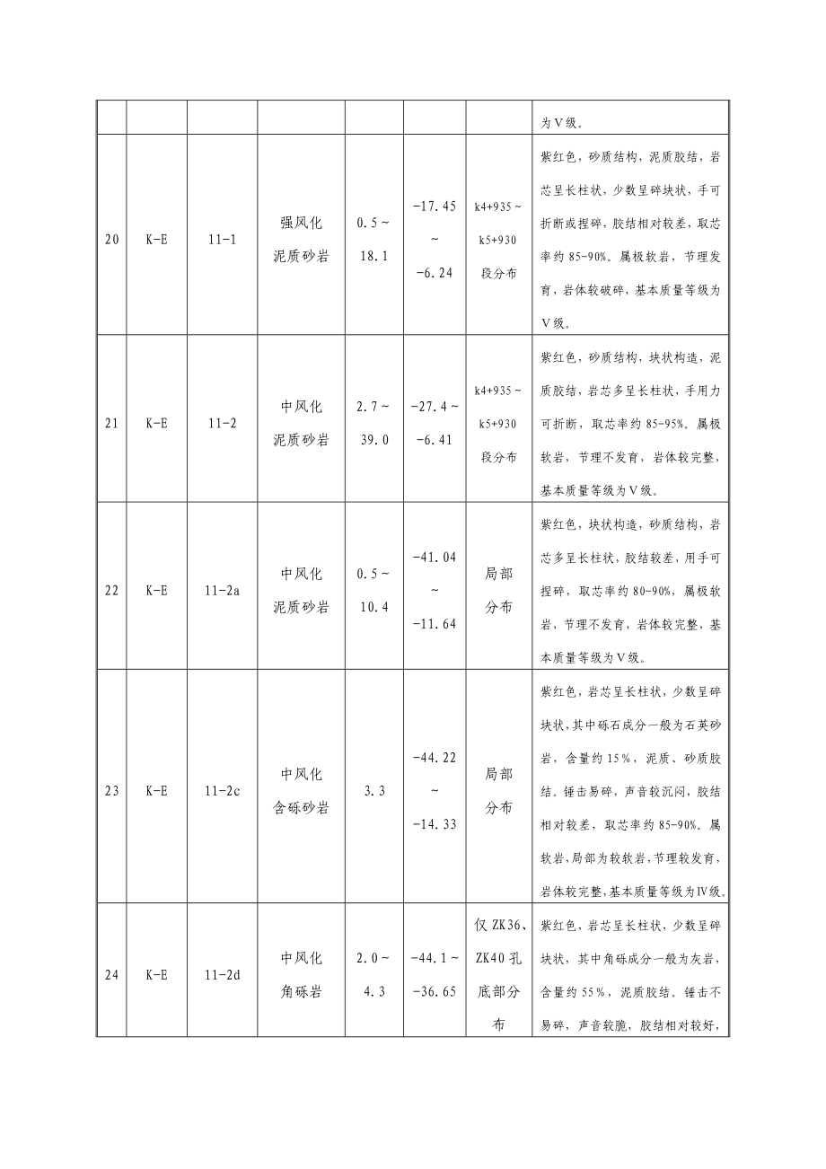 一项目部桩基施工方案(新).doc_第3页