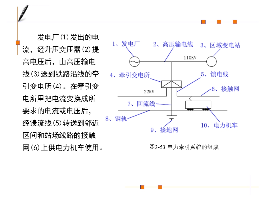 电气化铁路供电系统ppt课件.ppt_第3页