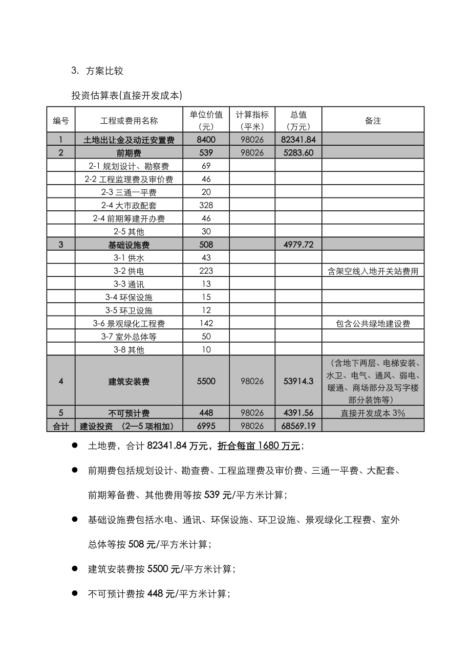 上海杨浦区平凉路149街坊地块可行性报告41424.doc_第3页