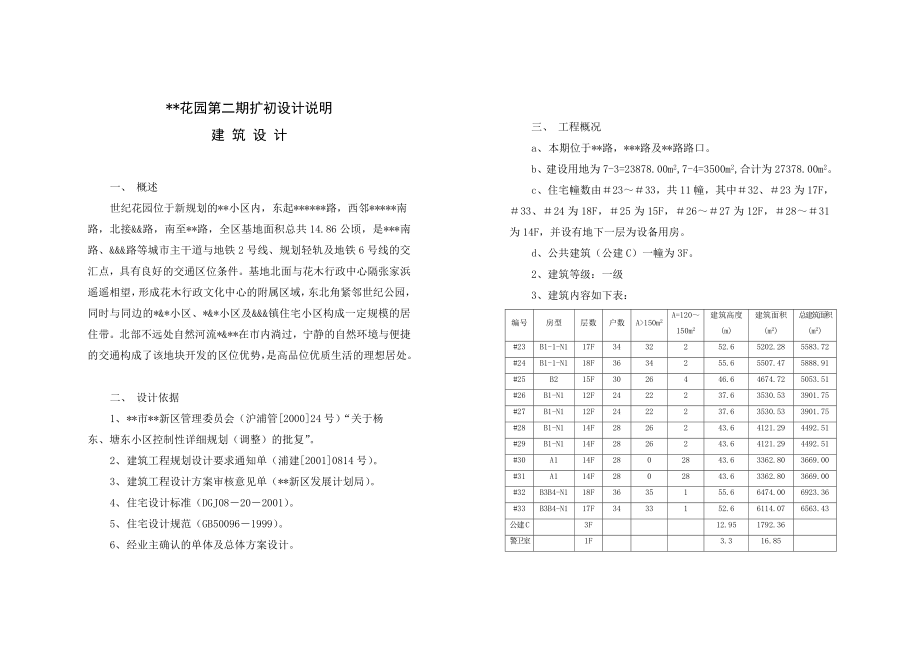 一套完整的扩初设计说明.doc_第1页