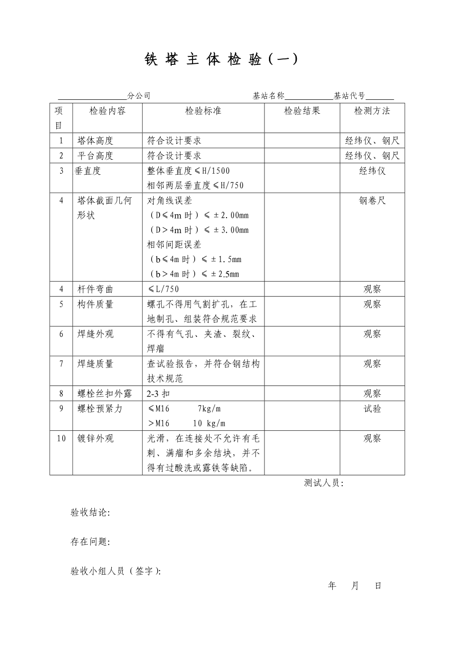 【精品文档】铁塔验收表格.doc_第2页