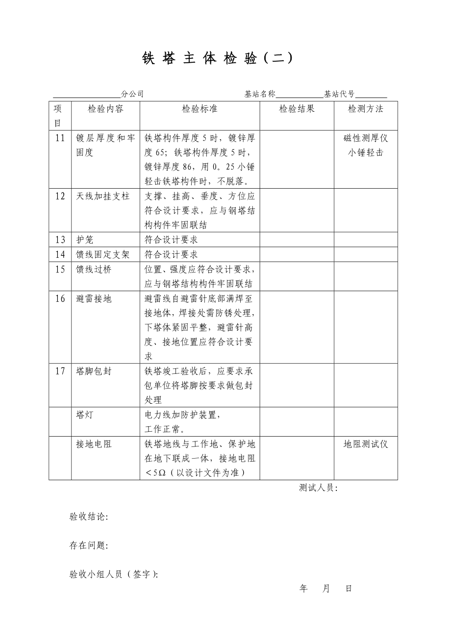 【精品文档】铁塔验收表格.doc_第3页