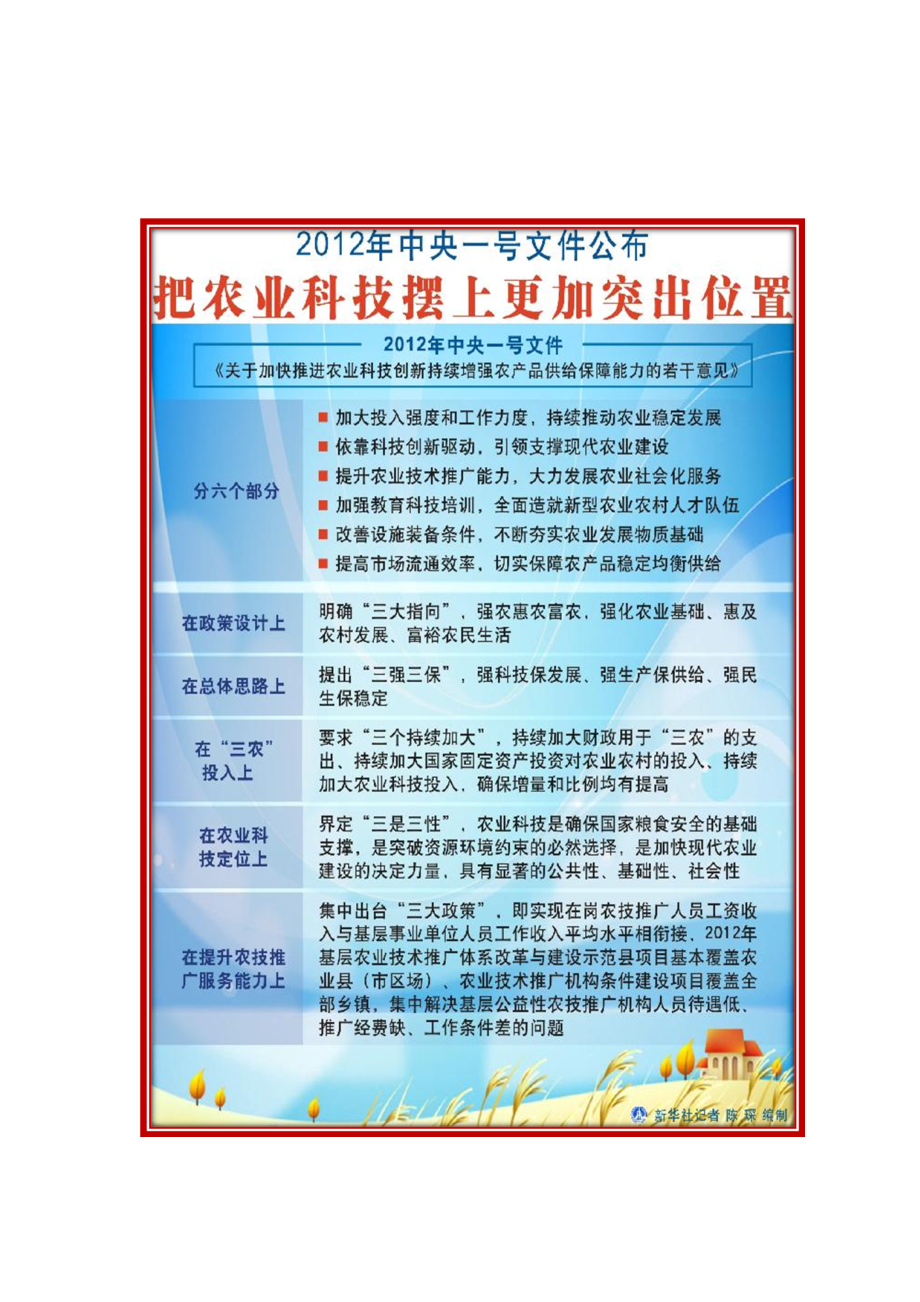 寿县新桥机场2000亩生态农业高新示范园观光园项目建议书1.doc_第2页