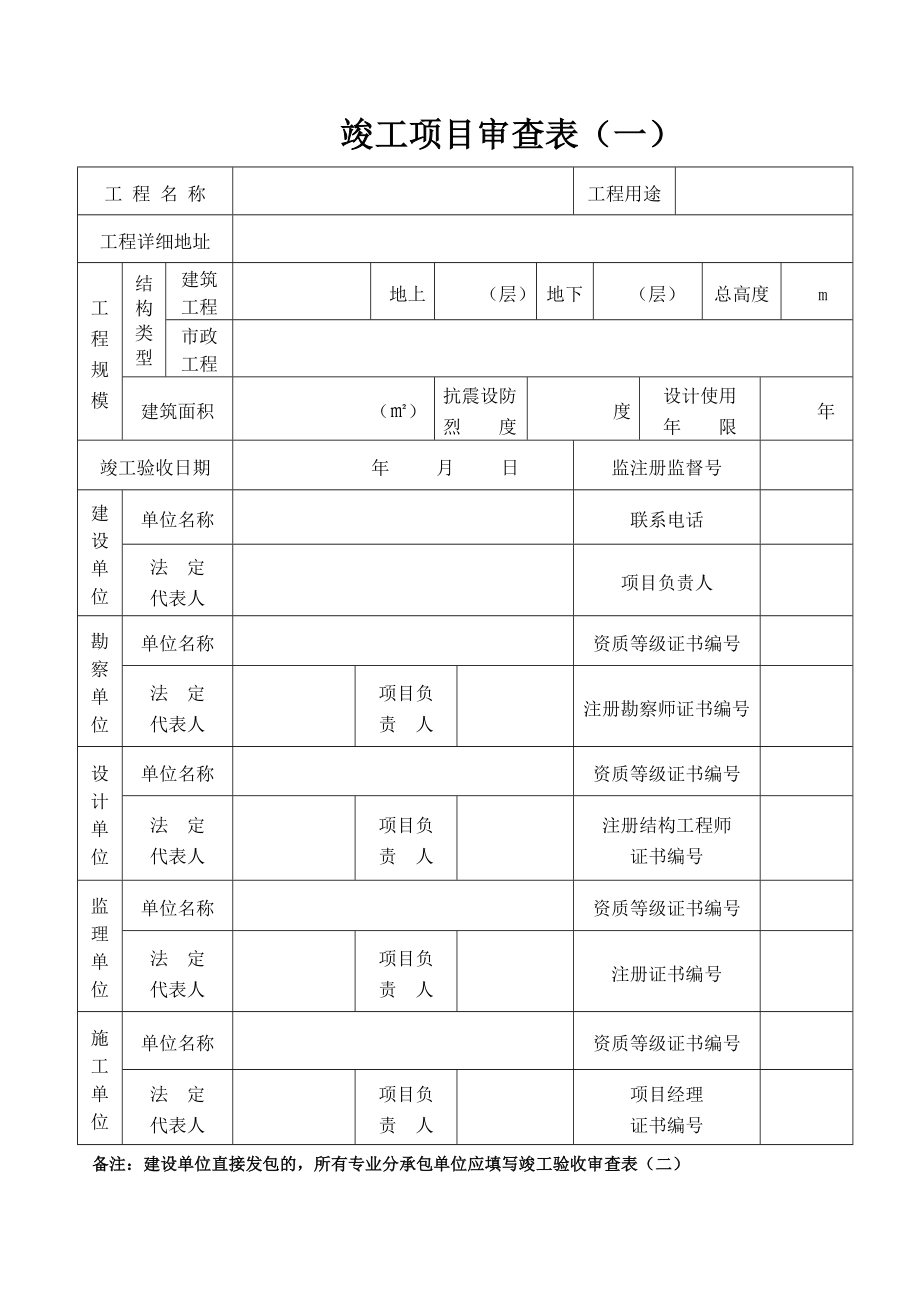 建设工程竣工验收报告.doc_第3页