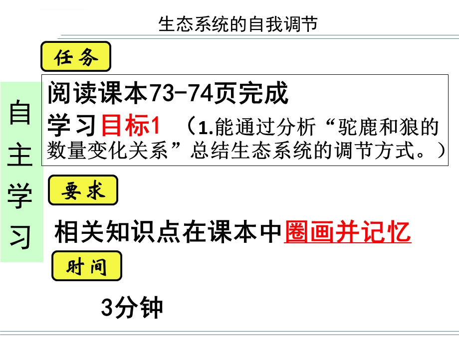 生态系统的自我调节ppt课件.ppt_第3页