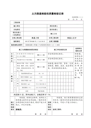 城镇道路工程(CJJ1)检验批质量检验记录表格.doc