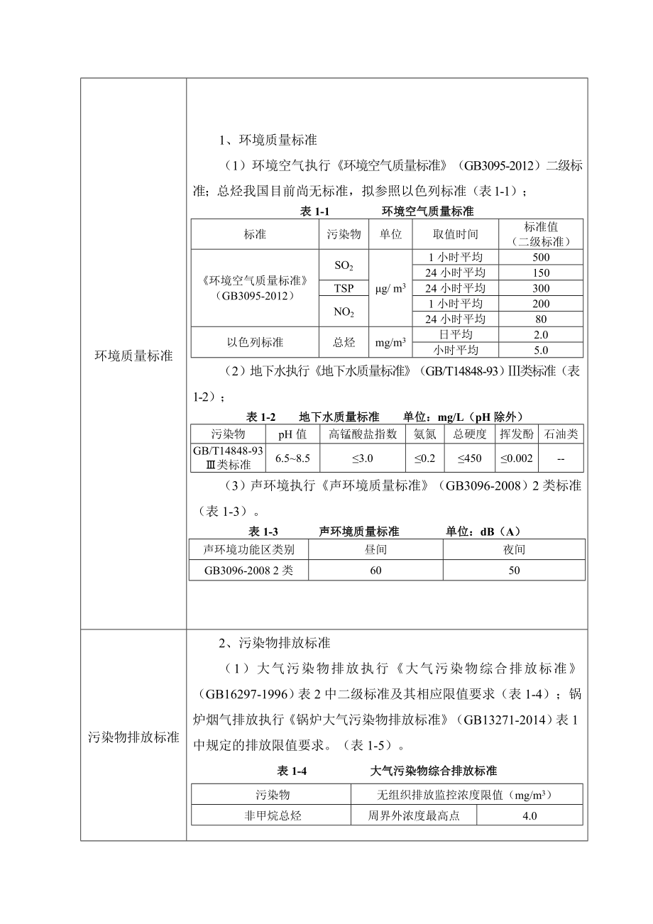 环保验收监测调查报告：验收调查杨井联合站工程建设.doc_第3页