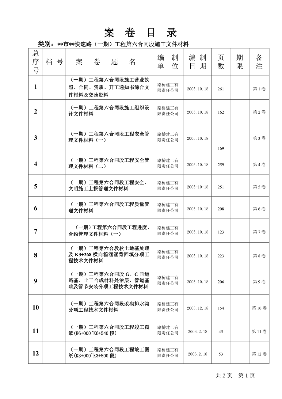 建筑工程竣工资料城建档案高速公路工程案卷与卷内目录样式.doc_第1页