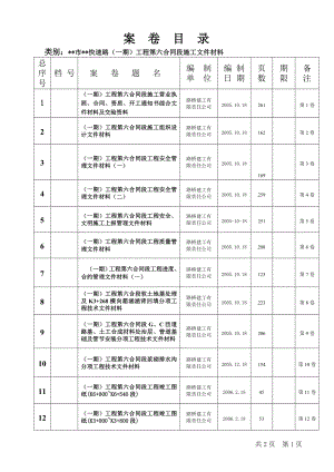 建筑工程竣工资料城建档案高速公路工程案卷与卷内目录样式.doc