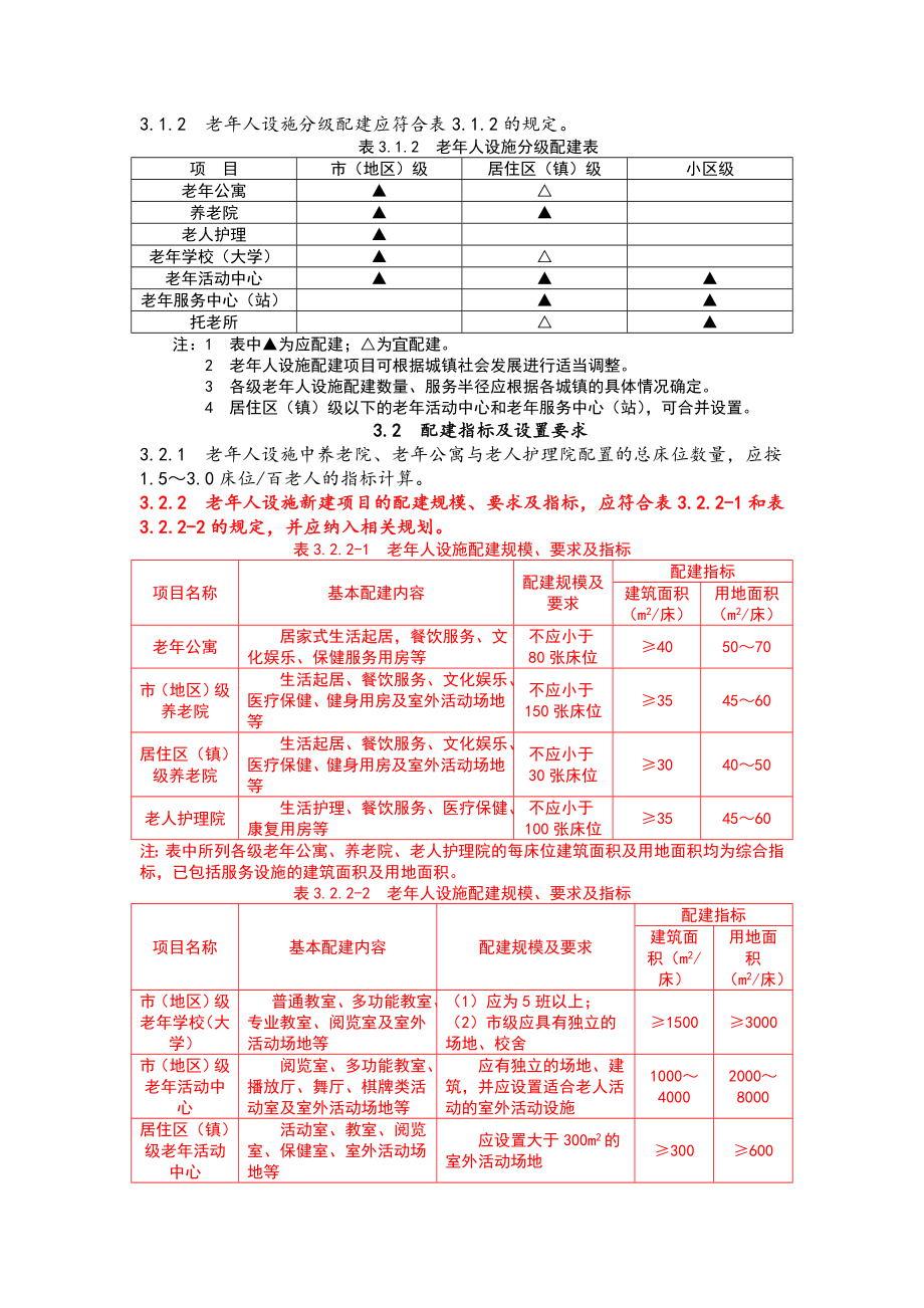 城镇老人设施规划规范（附条文说明） .doc_第2页