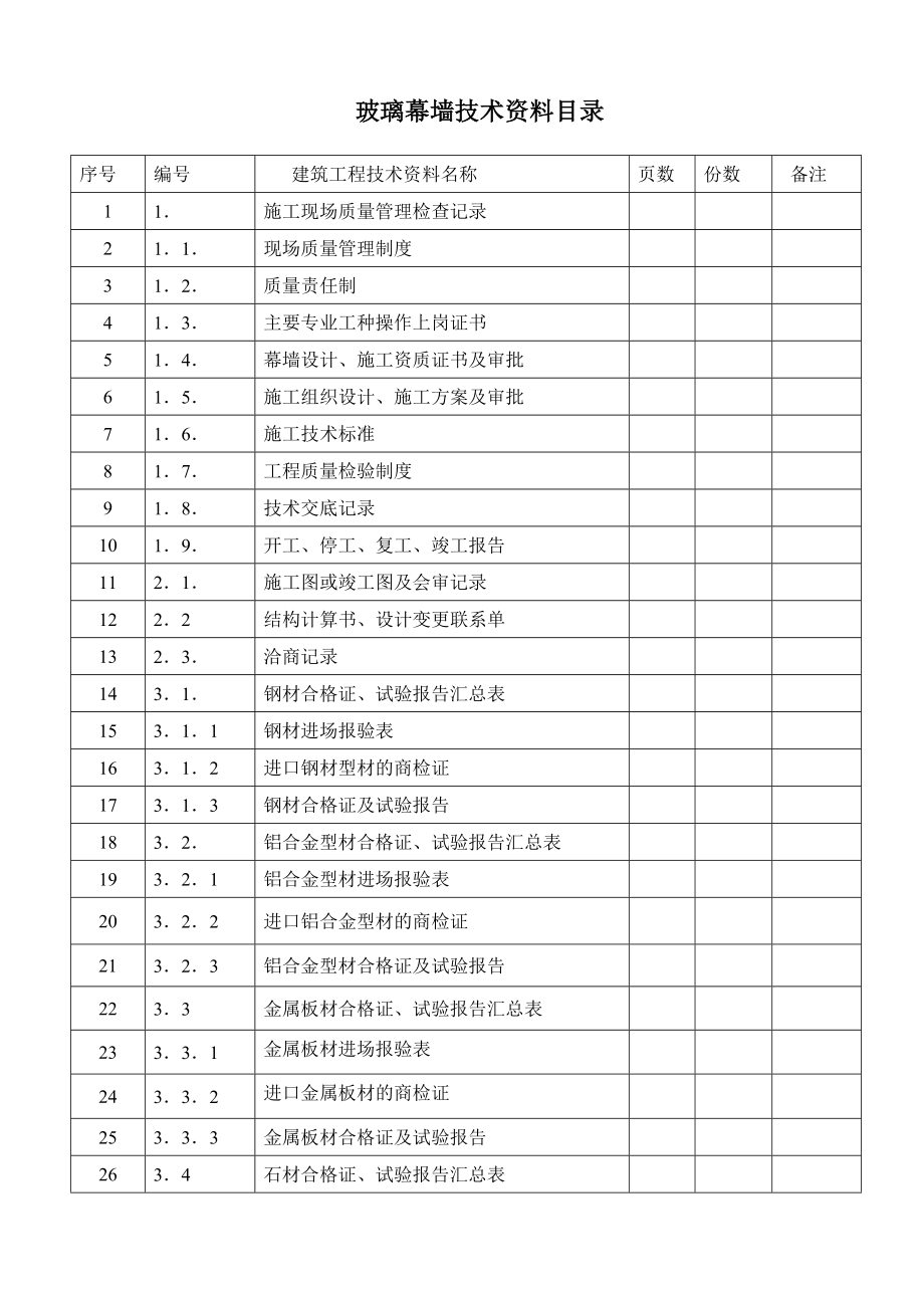 玻璃幕墙技术资料目录.doc_第1页