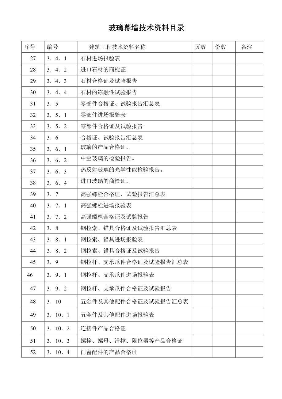 玻璃幕墙技术资料目录.doc_第2页