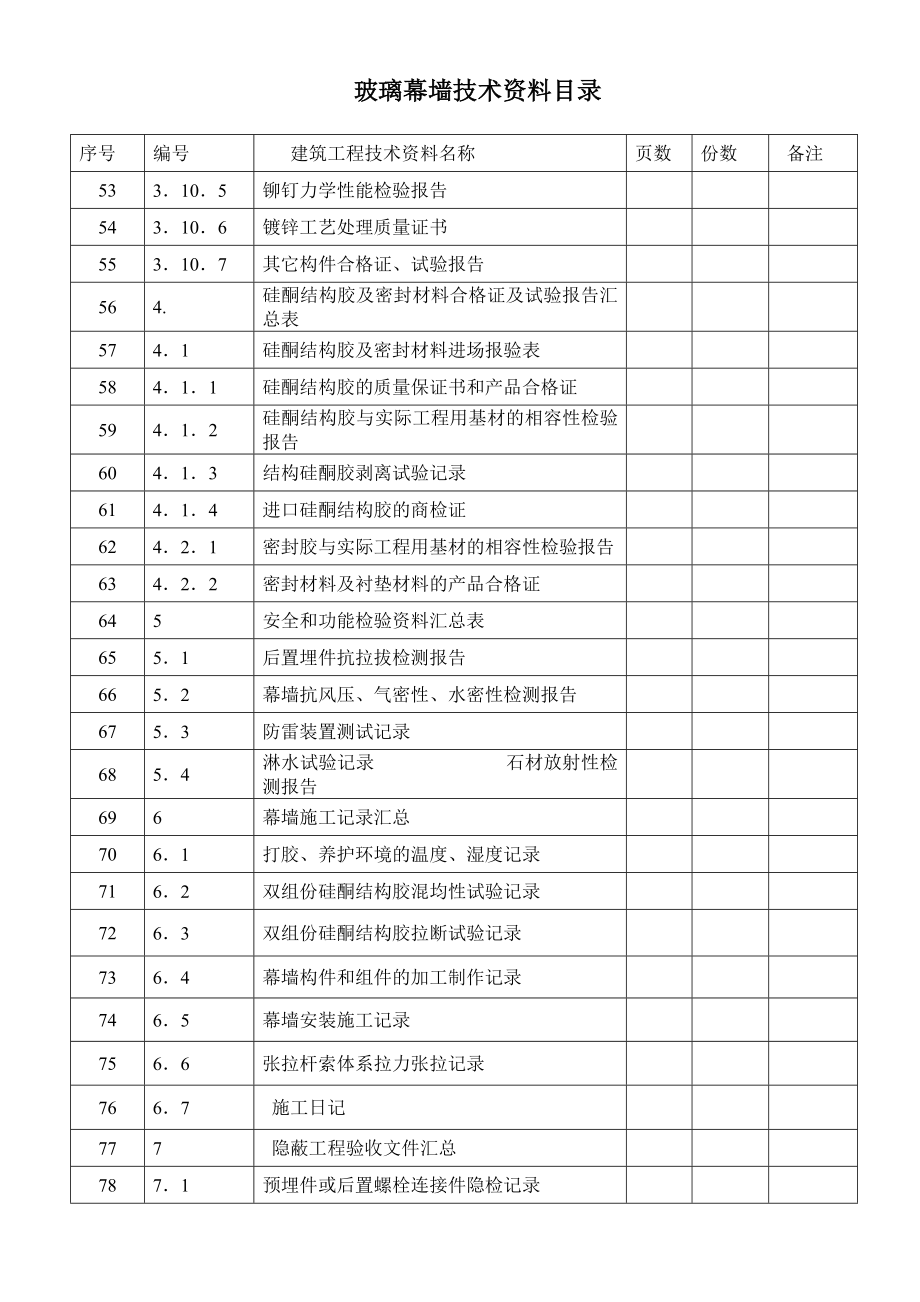 玻璃幕墙技术资料目录.doc_第3页