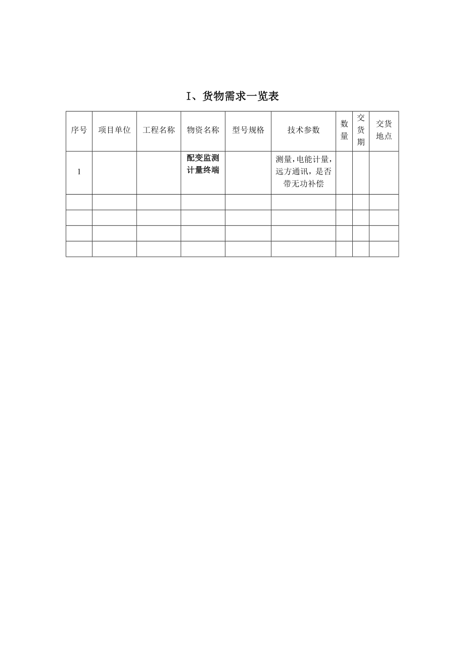 JSDLPW039&配变监测计量终端技术规范书（修改稿）.doc_第3页