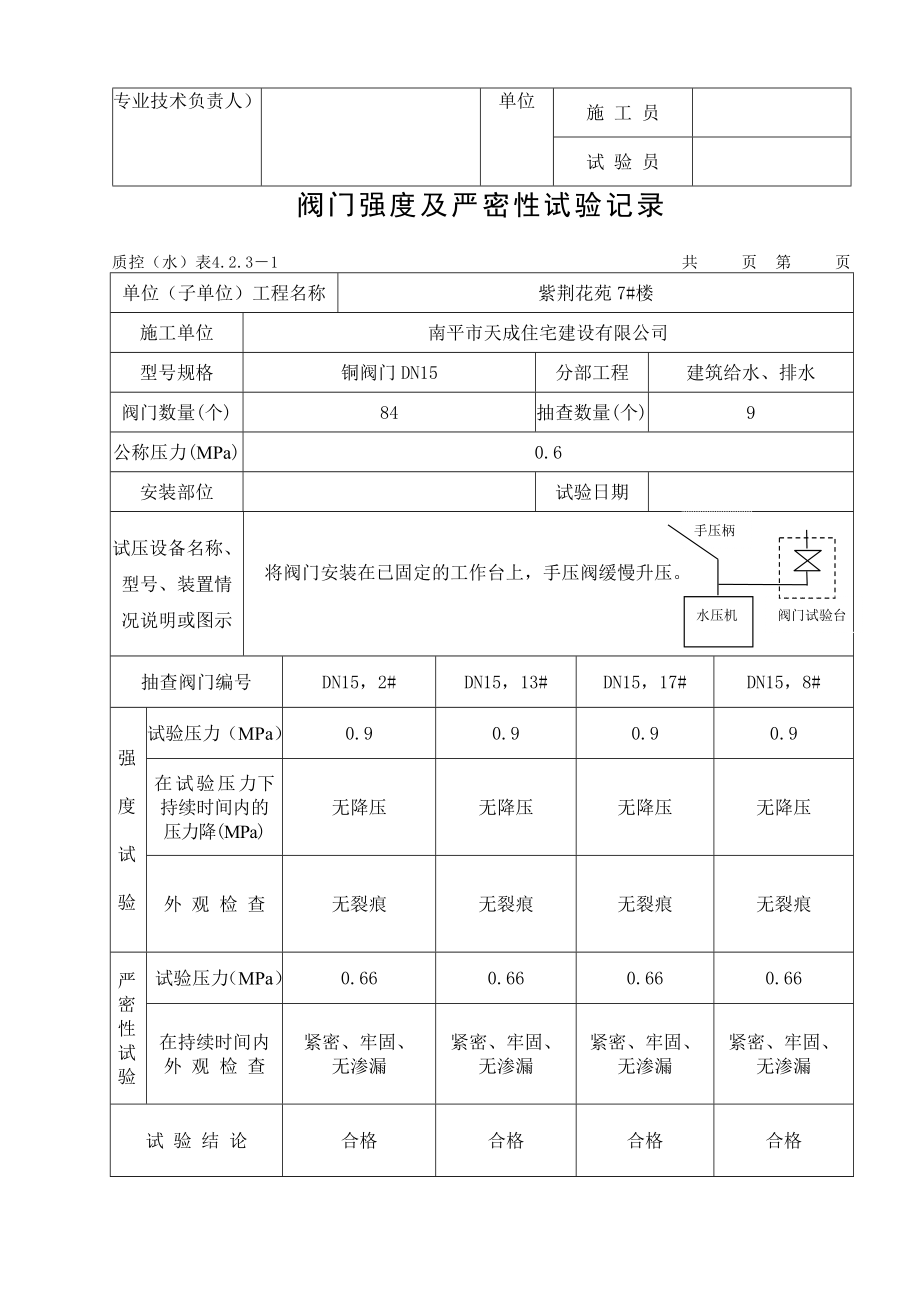 7个建筑工程管道试验记录表格.doc_第2页