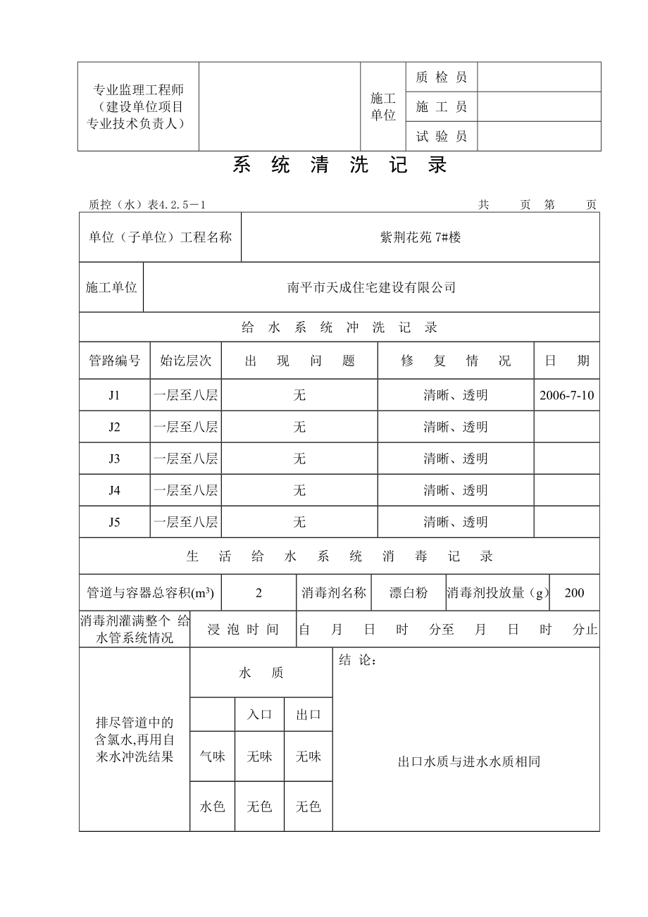 7个建筑工程管道试验记录表格.doc_第3页