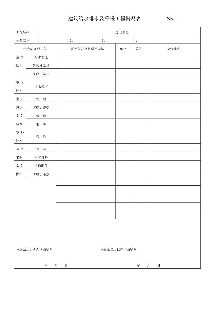 竣工验收表格大全.doc_第3页