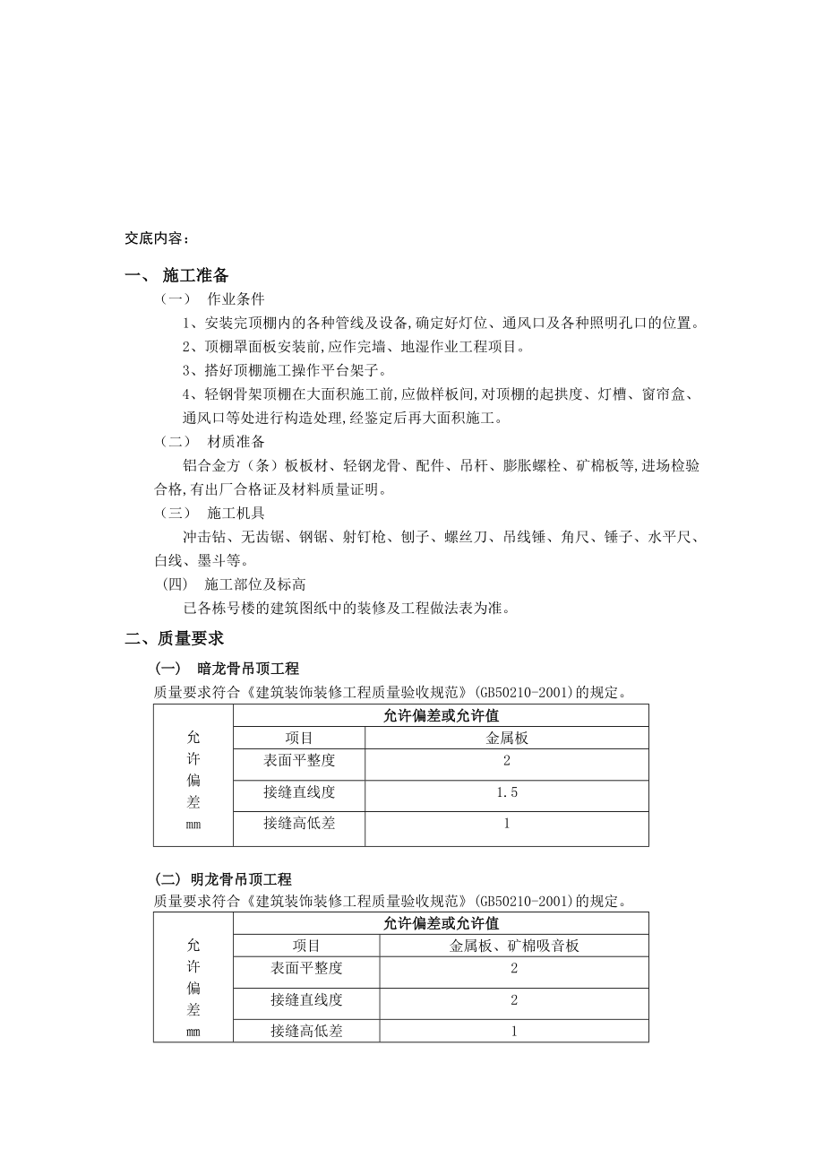 铝合金条板、矿棉吸音板吊顶技术底.doc_第1页