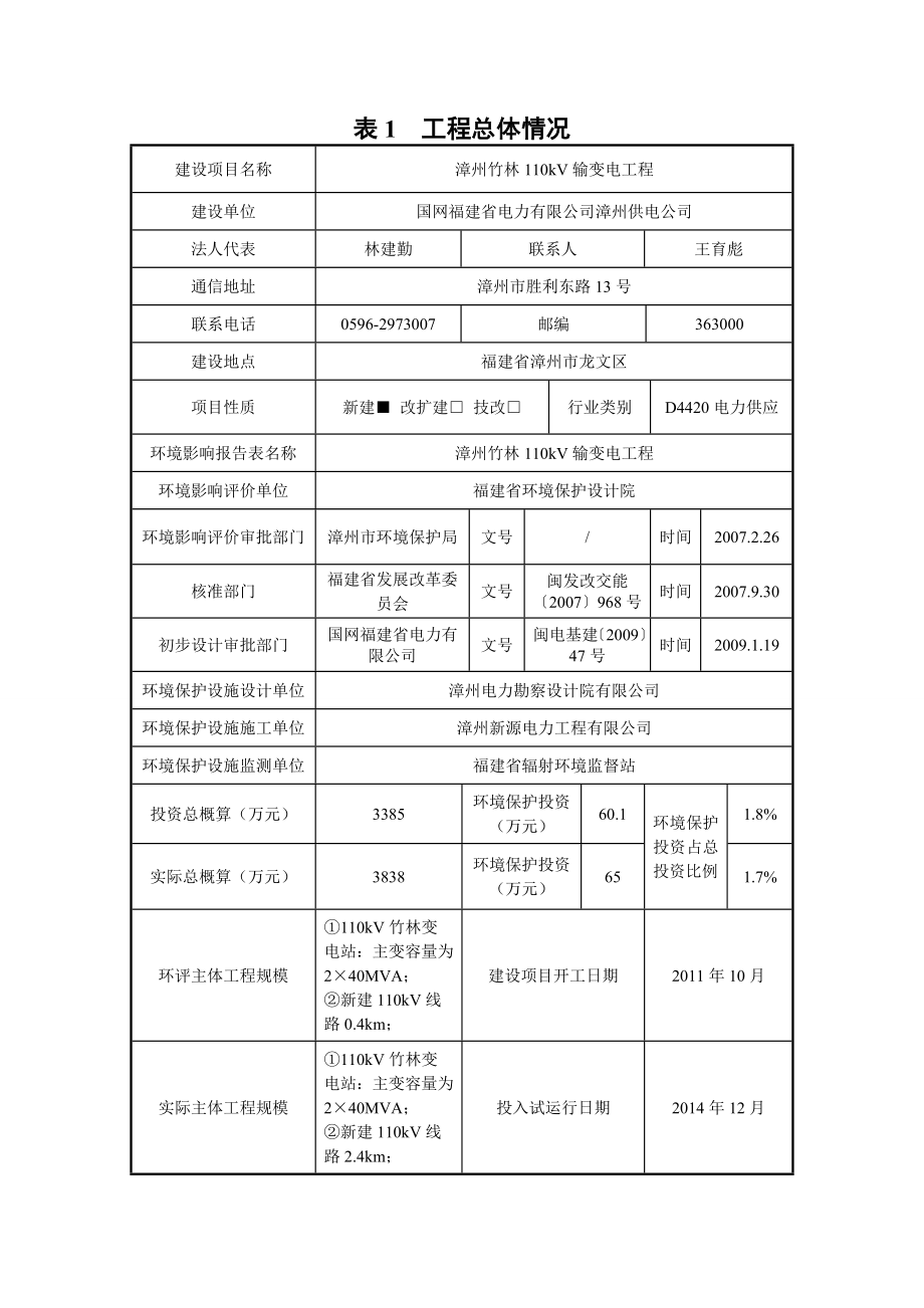 环境影响评价报告公示：漳州竹林kV输变电工程环评报告.doc_第3页