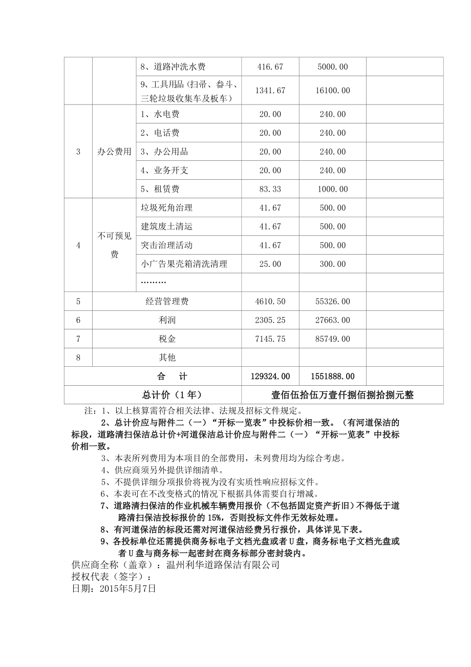 道路清扫保洁投标分项报价表（标段一） .doc_第2页