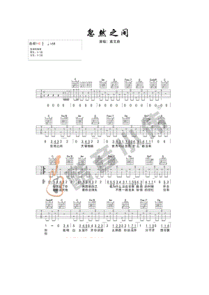 忽然之间吉他谱六线谱 莫文蔚 C调简单版高清弹唱谱 酷音小伟编谱 吉他谱.docx