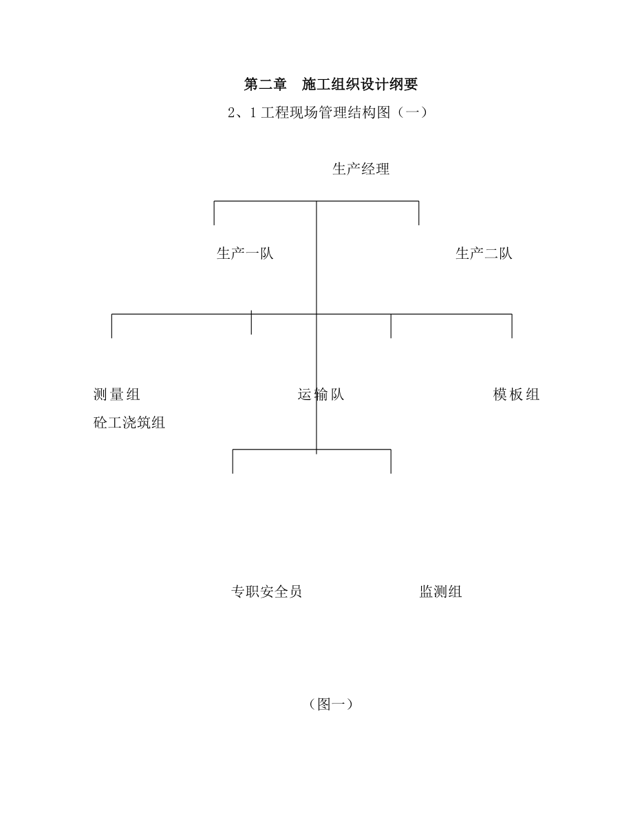 110kv输电线路工程施工组织设计1.doc_第3页