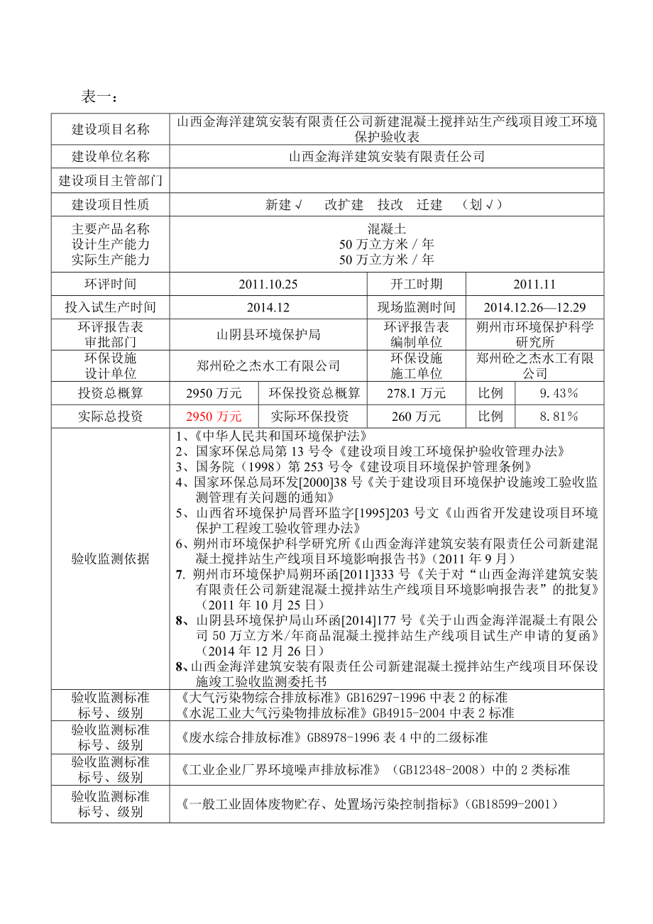 环境影响评价报告公示：山西金海洋建筑安装有限责任新建混凝土搅拌站生线竣工环境环评报告.doc_第1页