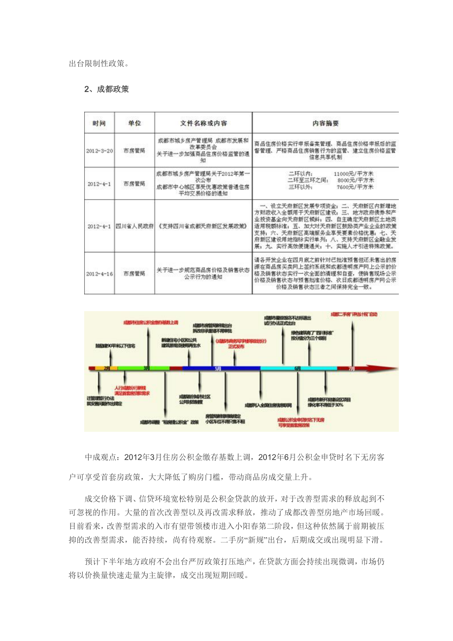 成都上半别墅报.doc_第2页