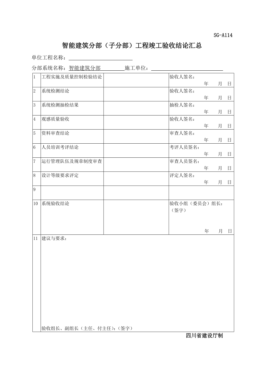 SGA114智能建筑分部（子分部）工程竣工验收结论汇总.doc_第1页