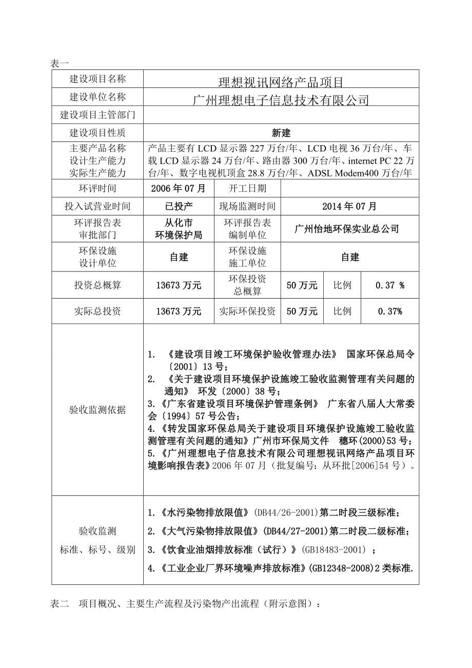 理想视讯网络产品项目建设项目竣工环境保护验收.doc_第3页