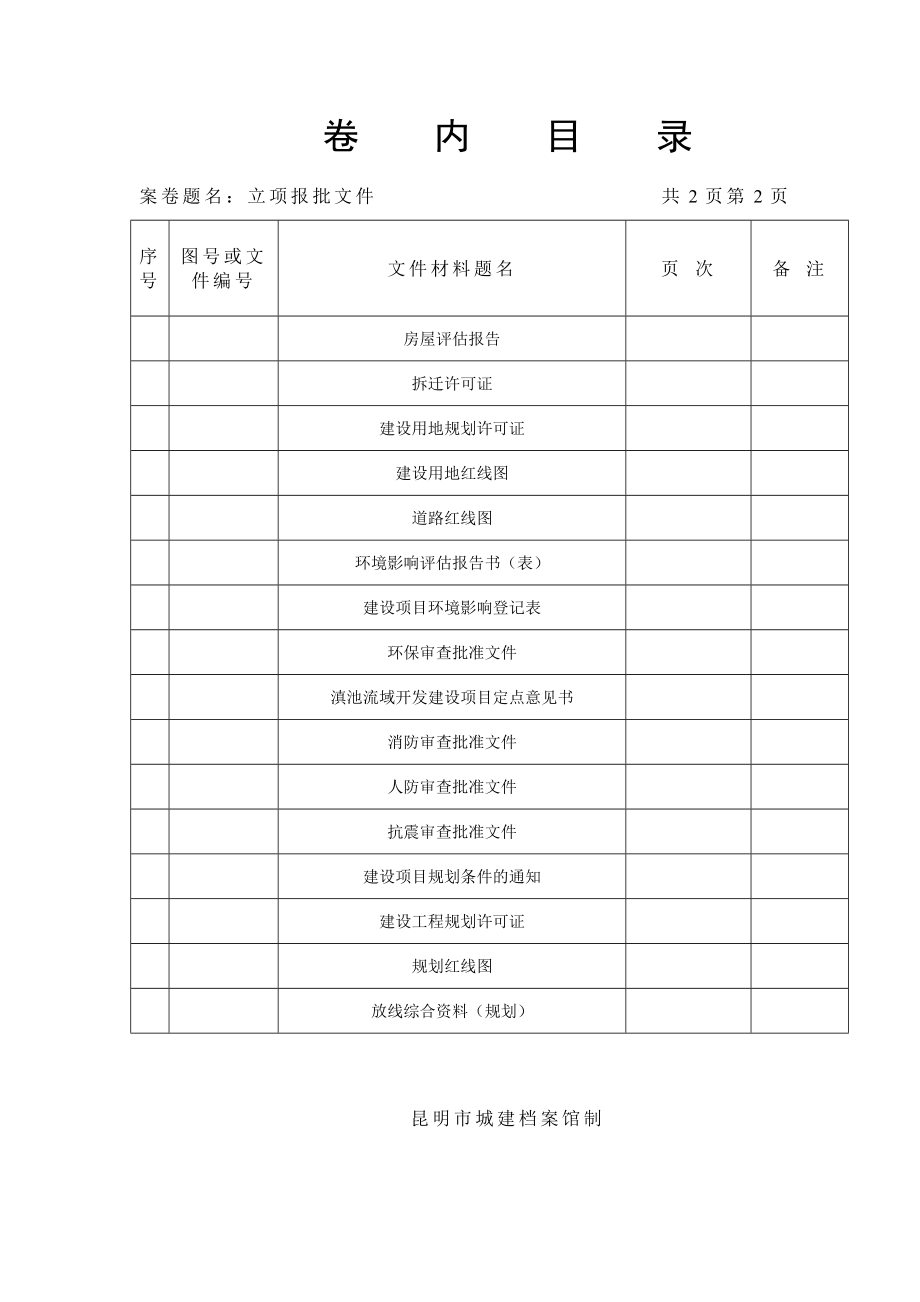 昆明市档案馆卷内目录.doc_第2页