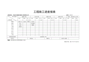 [建筑]工程施工进度报表.doc