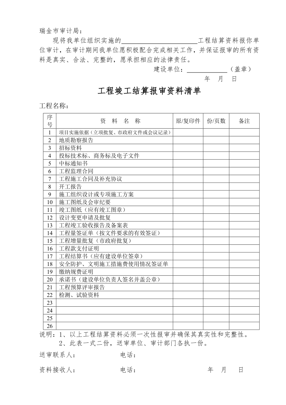 工程竣工结算报审资料清单.doc_第1页