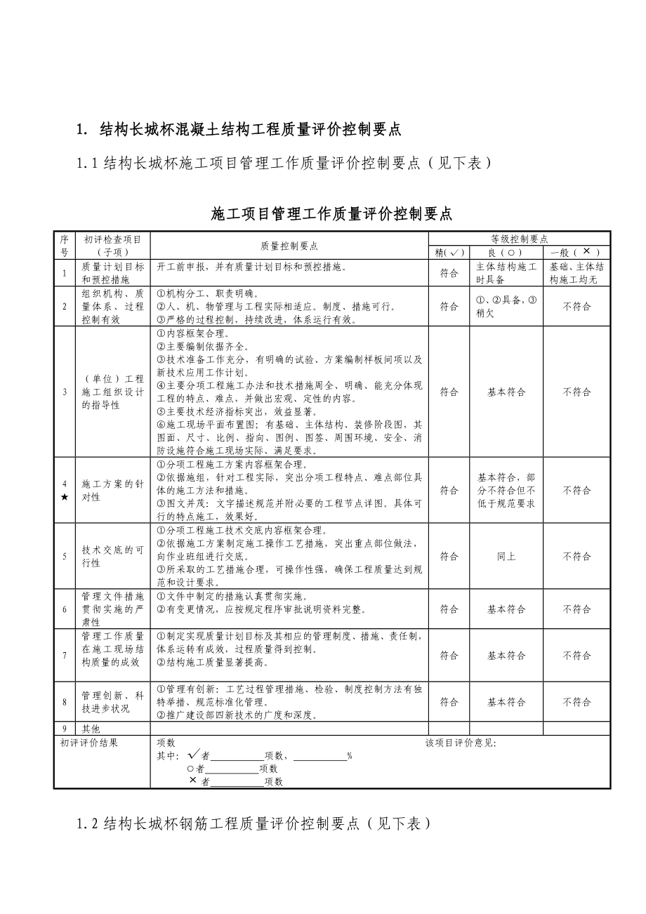 长城杯工程资料要点汇编.doc_第1页