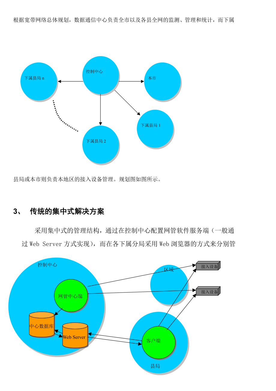 宁波市网管规划.doc_第3页