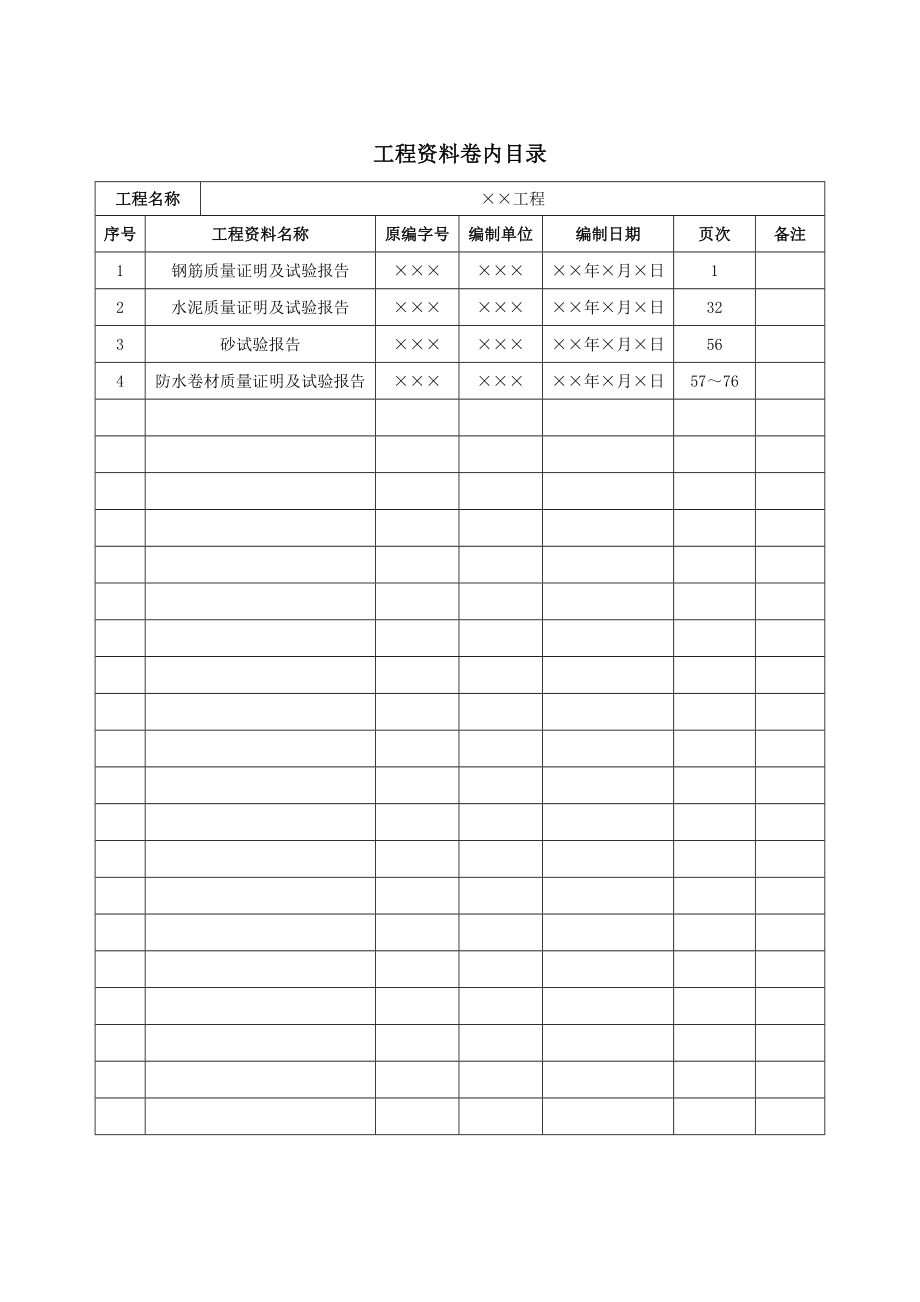 工程竣工资料、城建档案封面与目录填写范例.doc_第2页