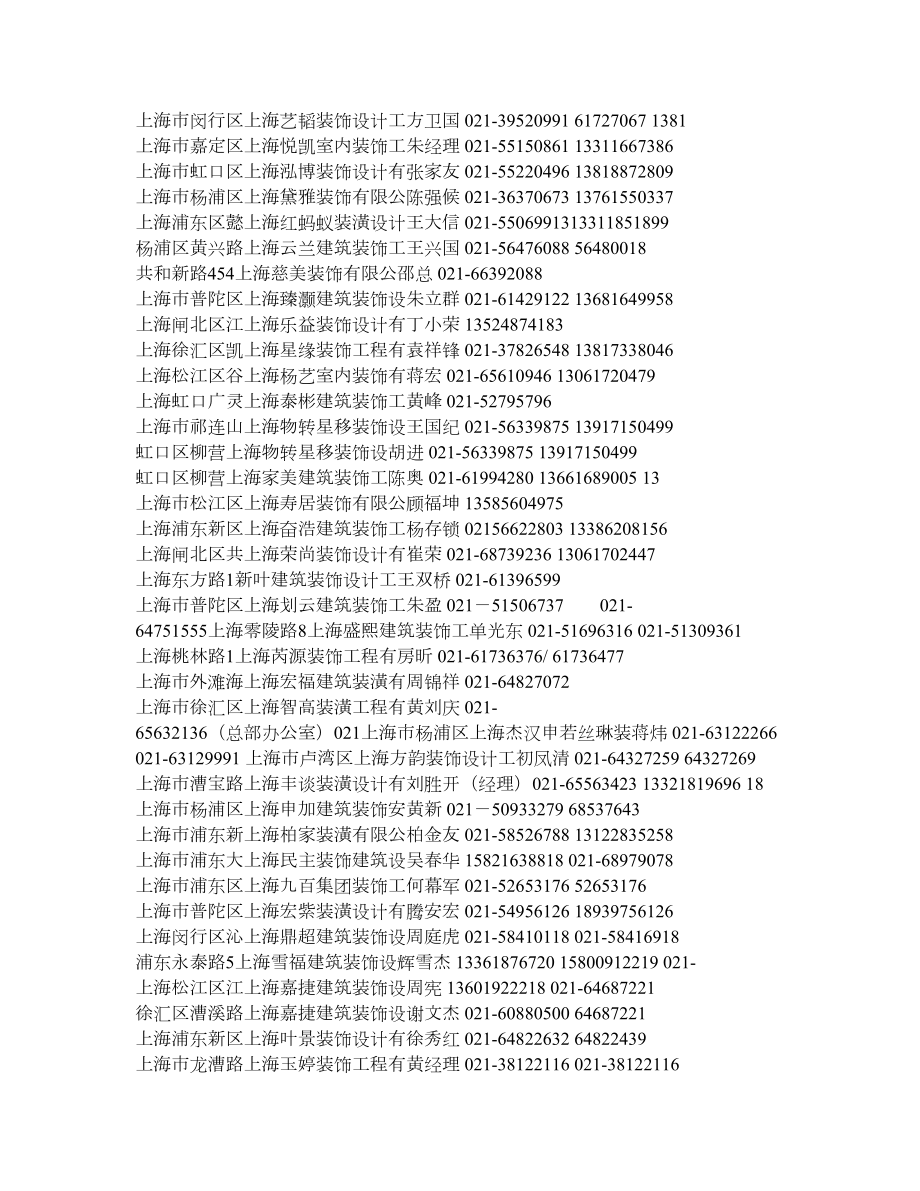 上海房地产,建筑的企业,电话,地址,网站100.doc_第2页