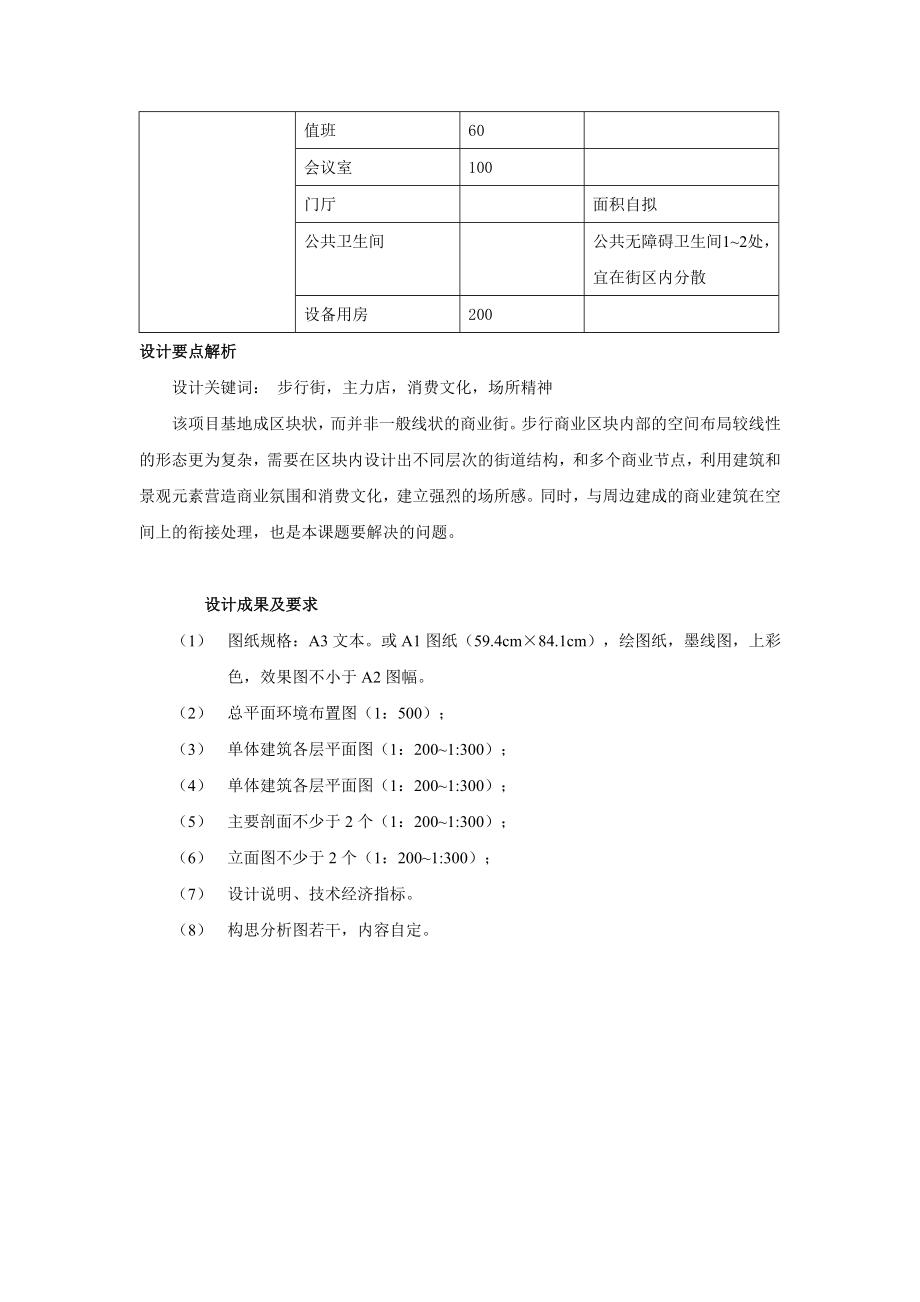 任务书：商业步行街设计.doc_第2页