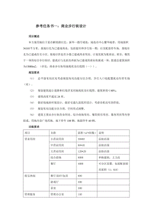 任务书：商业步行街设计.doc