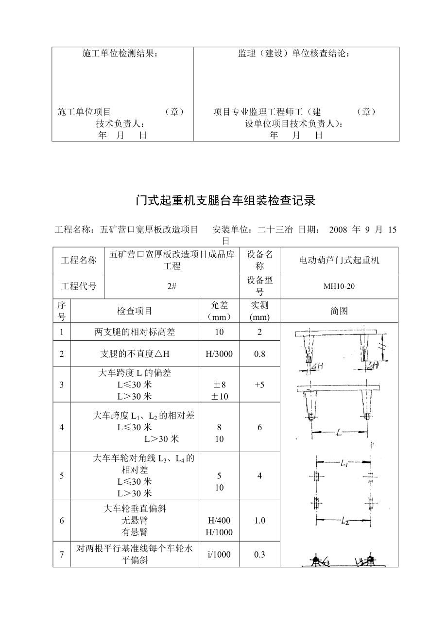 营口门式桥重机竣工资料.doc_第3页