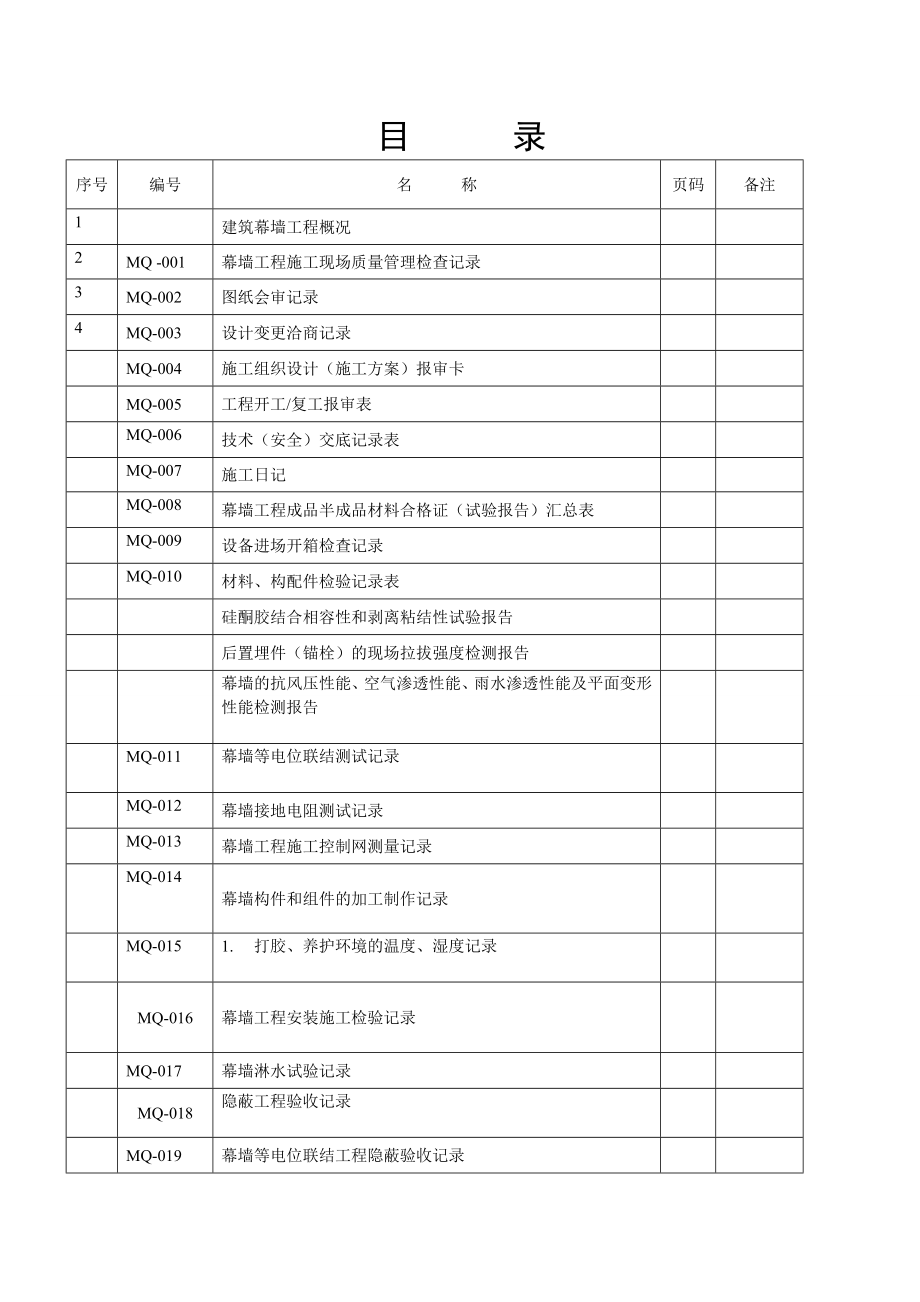 幕墙工程竣工全套资料.doc_第2页