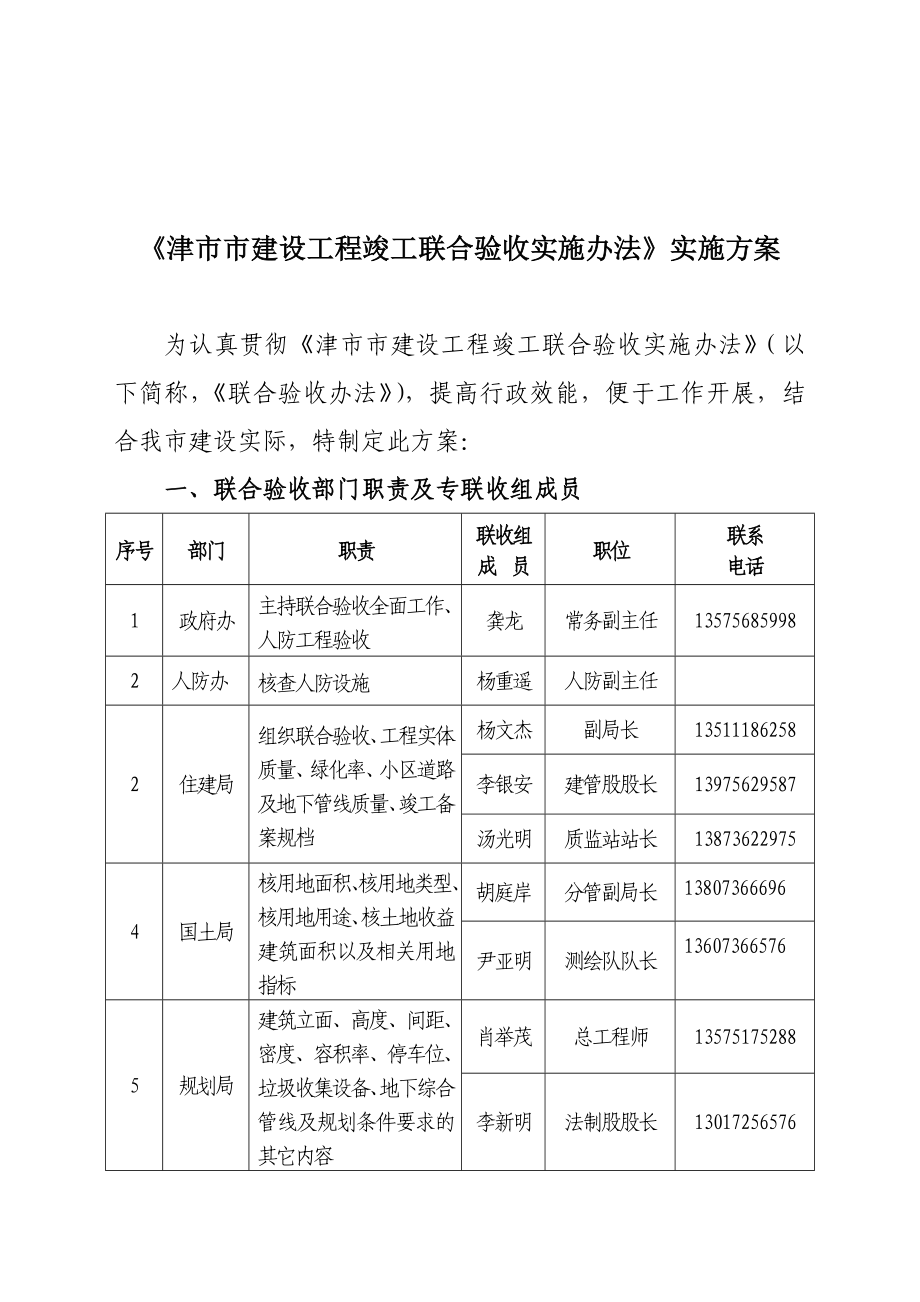 市建设工程竣工联合验收实施办法实施方案.doc_第1页